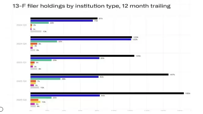 2027����رҼ۸�Ԥ��:�ܷ�ͻ��10����Ԫ?�۸�����Ϊ9����Ԫ��14����Ԫ