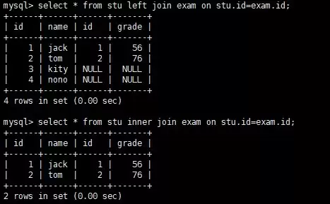 MySQL表的内外连接使用详解 MySQL表的内外连接使用详解