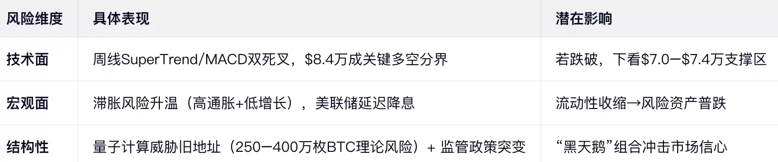 2026����رҼ۸�Ԥ�⣺��ͻ��15����Ԫ���ǻص����壿