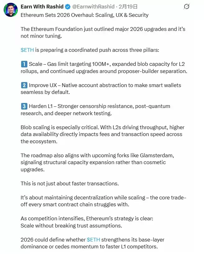 Ϊʲô2026����Ȼ������̫�����ĸ��������ETH����1900�����ǲ��ǻ��᣿