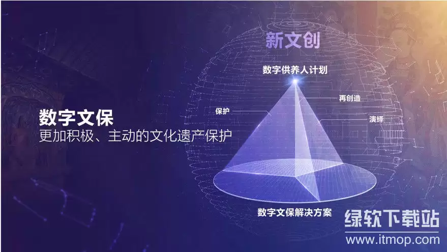 �����Ĵ���ʲô��˼�������Ĵ��ʹ�ͳ�Ĵ�������Ա�