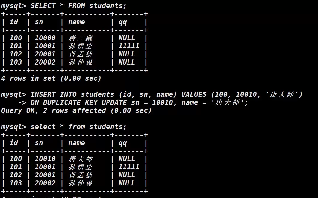 MySQL表的约束与基本查询图文详解 MySQL表的约束与基本查询图文详解