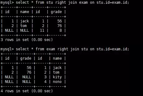 MySQL表的内外连接使用详解 MySQL表的内外连接使用详解