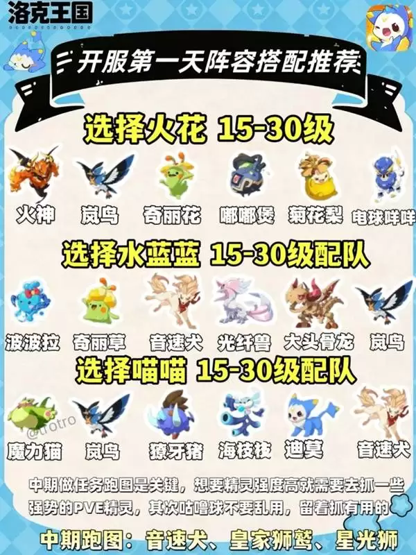 ����������翪�������Ƽ� ������ô�������