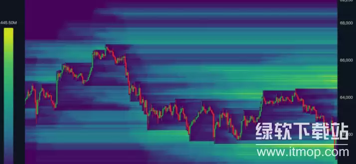 btc�����ͼ�����ܿ����������ͼ��ʲô����