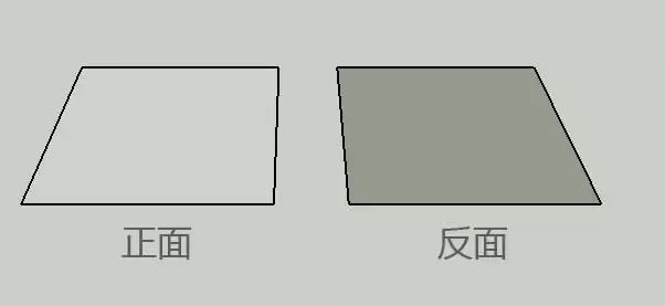 sketchup��ô�ֱ������������