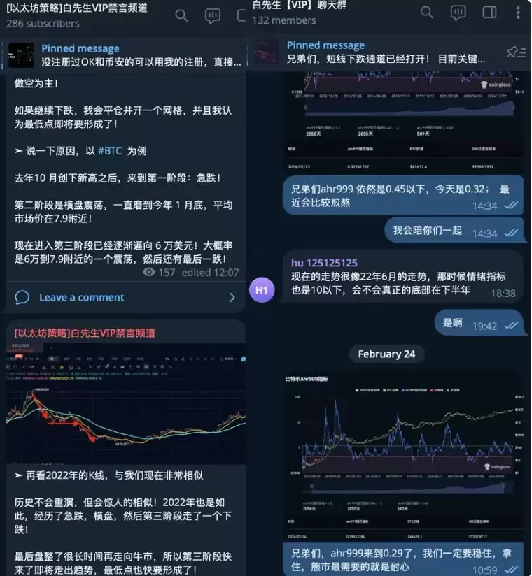 Ϊʲô2026����Ȼ������̫�����ĸ��������ETH����1900�����ǲ��ǻ��᣿