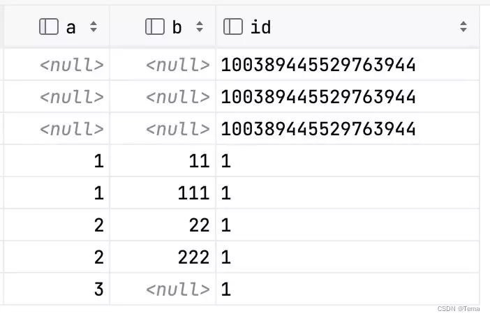 mysql的jsonTable使用及说明 mysql的jsonTable使用及说明