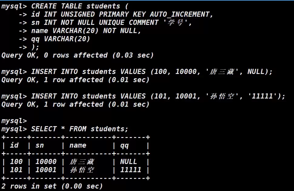 MySQL表的约束与基本查询图文详解 MySQL表的约束与基本查询图文详解