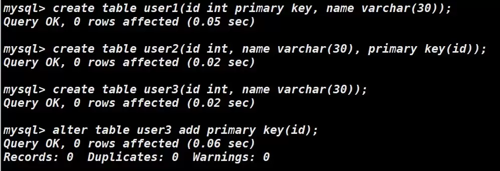 MySQL���ݿ�����������ͼ�����