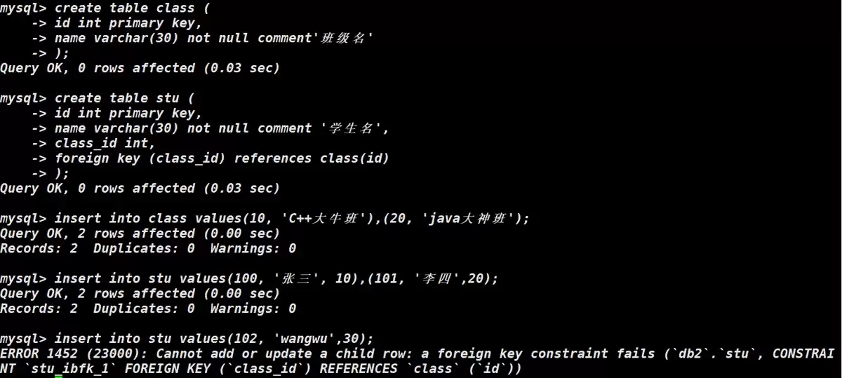 MySQL表的约束与基本查询图文详解 MySQL表的约束与基本查询图文详解