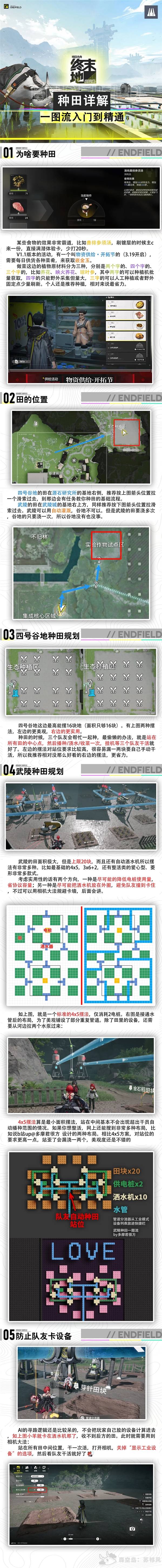 �����շ�����ĩ�ء�������ϸ��ѧ ��ĩ����ô����