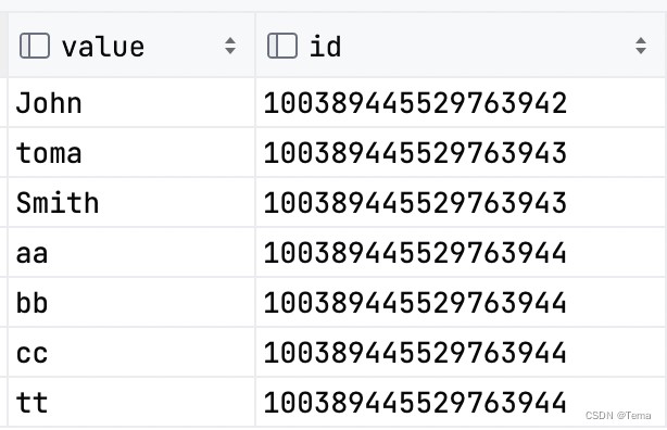 mysql��jsonTableʹ�ü�˵��