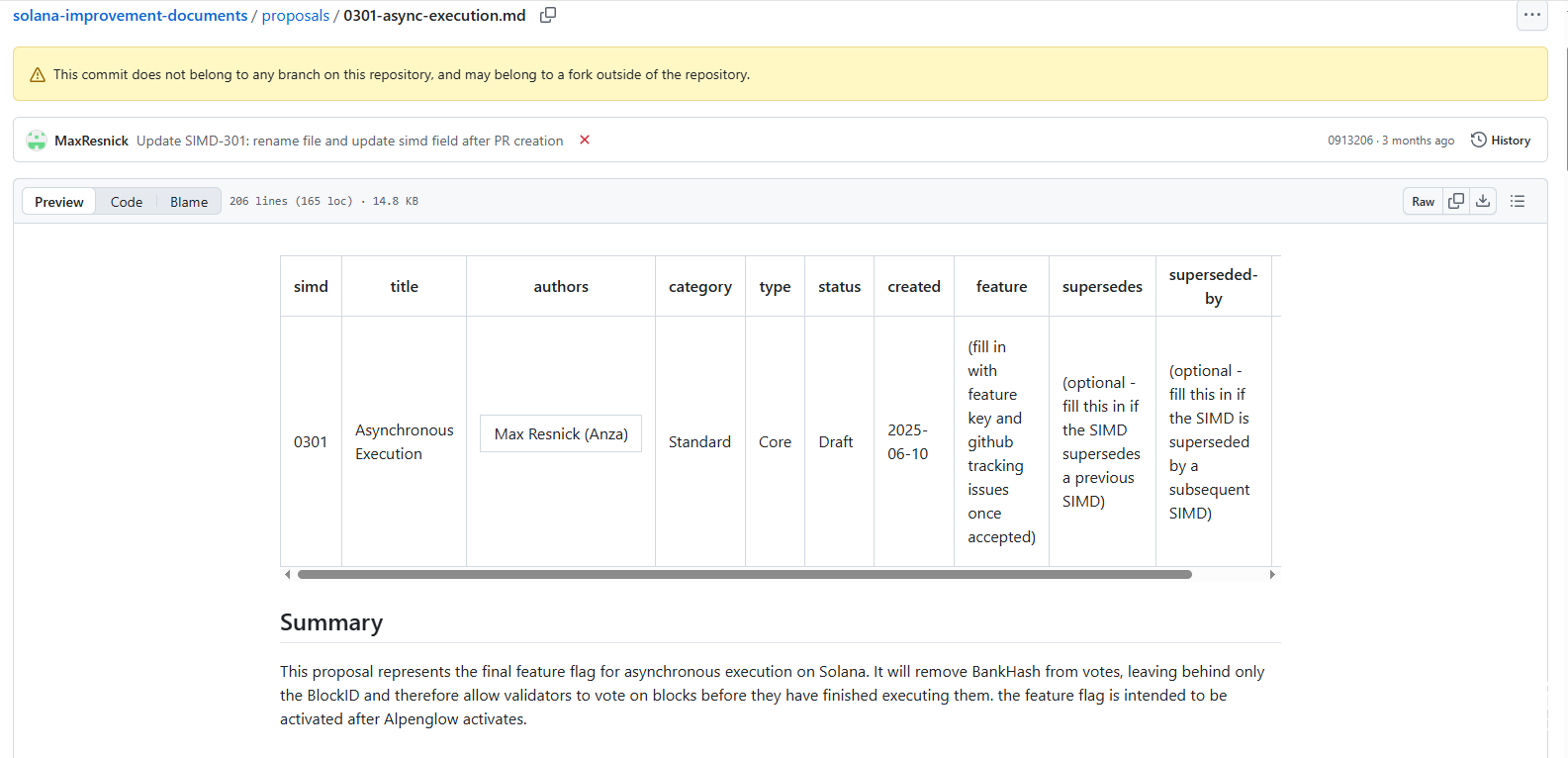 Solana SIMD-0301�᰸������ʲô���첽ִ�����������֤��ͶƱЧ�ʣ�