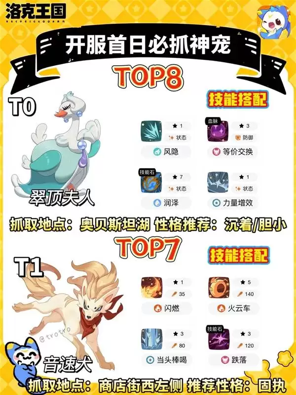 ��������������ձ�ץ����������Ƽ�