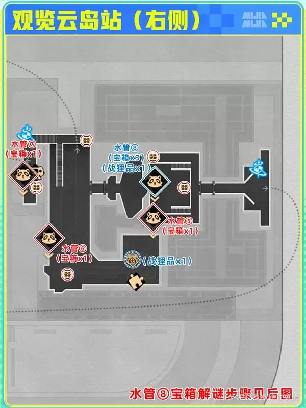 ����������������Ƶ�վ�����ռ�����