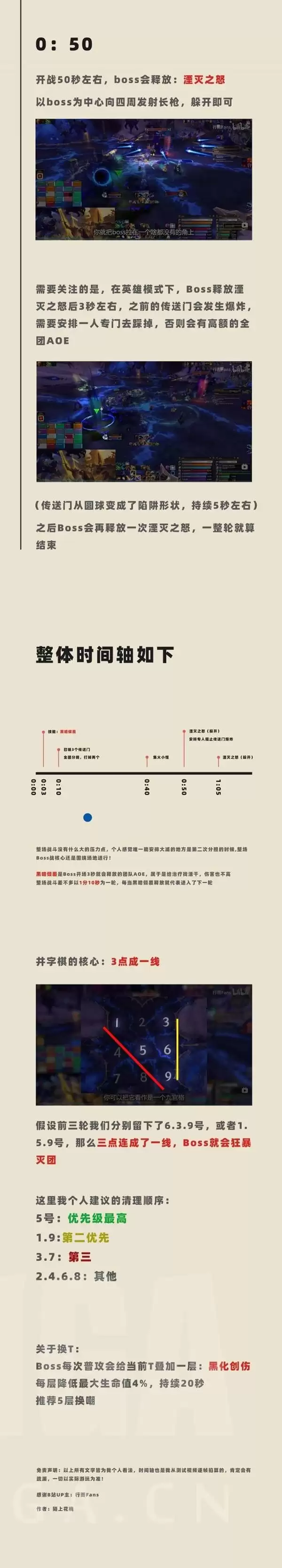 ħ��������Ӱ����һ��BOSS�򷨹��� һ��BOSSʱ����