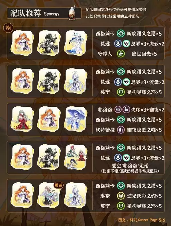 ����3.2�������������� ����������������Ƽ�