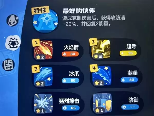 ����������羫���Ժ��������Ѷȴ�