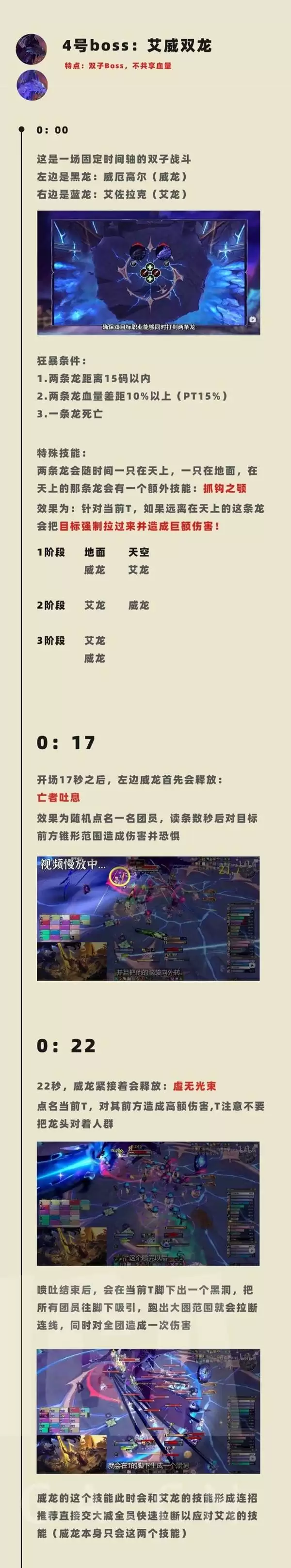 ħ��������Ӱ�����ĺ�BOSS�򷨹��� ��Ӱ����������ô��