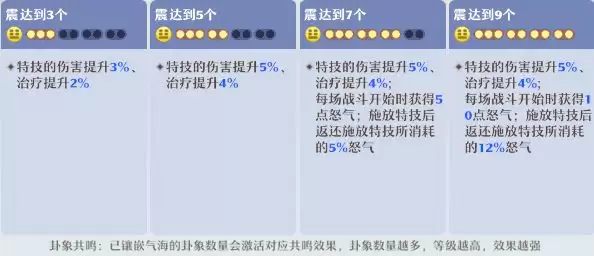 ���λ������ɡ����鹬���ɹ���