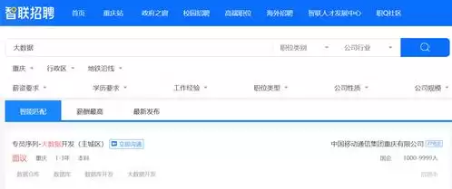 智联招聘网页版登录入口在哪-智联招聘官网登录入口怎么找 智联招聘网页版登录入口在哪-智联招聘官网登录入口怎么找
