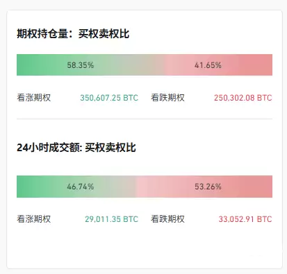 2027����ر����Ƕ��?����������25����Ԫ,����7����Ԫ���ϳ�������?