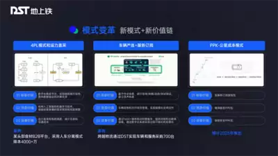 ������֧��������ô�鿴-������֧������鿴;��