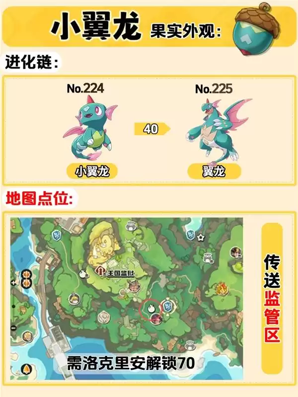 《洛克王国世界》全精灵果实获取方法 《洛克王国世界》全精灵果实获取方法