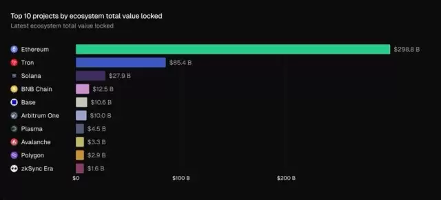 ��̫��������������棬����ȫ��ӯ������