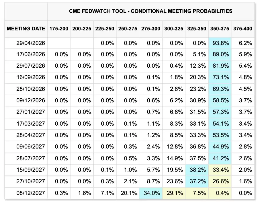 ���رң�BTC�����2021�ɸߣ��ƽ���ͨ��ѹ���µ���4700�ؿ�