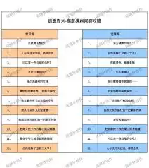 �ɽ��������µĿ�ʼ�Ϲ��ʹ���ʲô-�ɽ��������µĿ�ʼ���������Ϲ��ʹ𰸷���