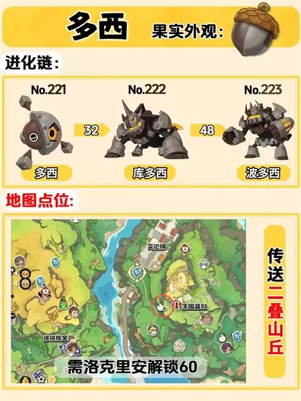 《洛克王国世界》全精灵果实获取方法 《洛克王国世界》全精灵果实获取方法