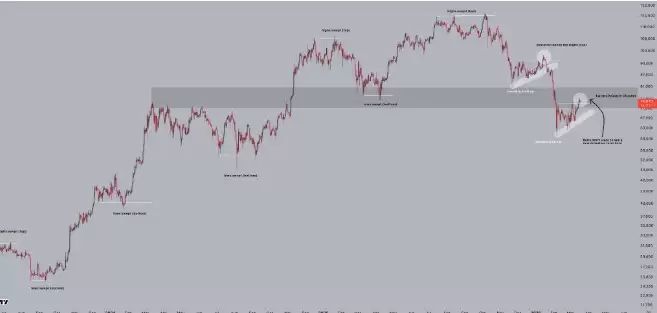 Ϊʲô���ܱ��رҼ۸������7.2����Ԫ����������FOMC����ǰ��Сʱ���������µ�