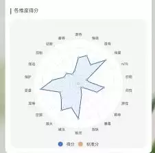 哪里有性压抑指数测试网址-性压抑指数测试网址在哪 哪里有性压抑指数测试网址-性压抑指数测试网址在哪