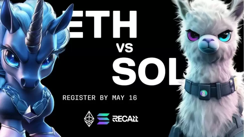 Recall(RECALL��)��ʲô��������ι����ģ�RECALL������Ϣ�뷢չǰ������