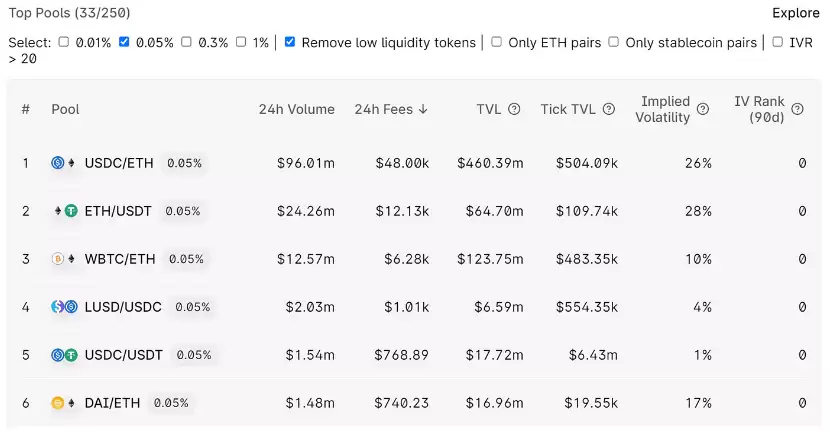 58coin�ұ������Ѷ���