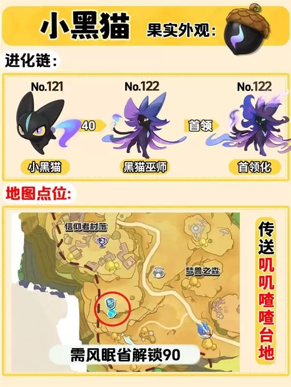 《洛克王国世界》全精灵果实获取方法 《洛克王国世界》全精灵果实获取方法