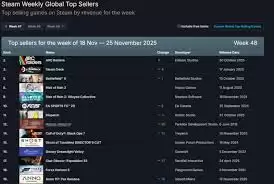 ����ð��2ս���Žǳɾ�������-����ð��2ս���Žǳɾ͵���ɷ���