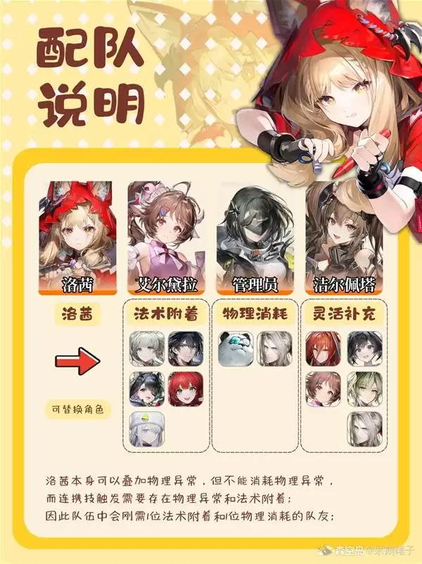 ���շ�����ĩ����������ָ��