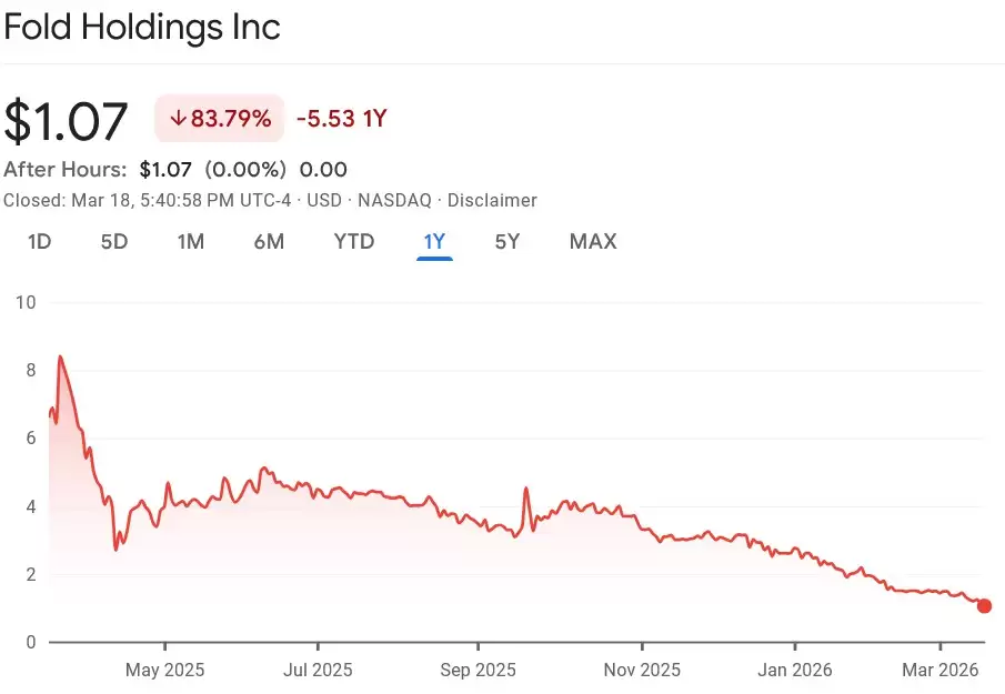 ���ļ�����˹���������CEO�Ʊ��رң�BTC��������ģ���������