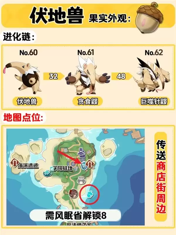 《洛克王国世界》全精灵果实获取方法 《洛克王国世界》全精灵果实获取方法