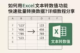 Excel�ı������滻����Щ����-Excel�ı������滻�ķ���