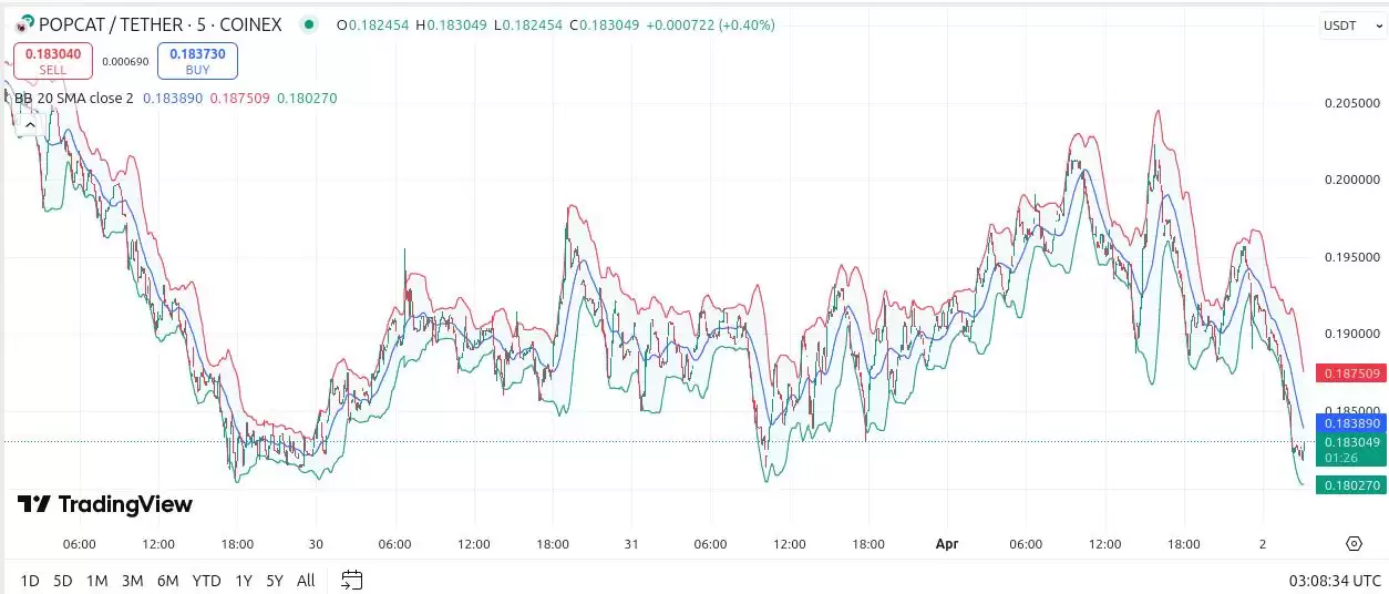 ʲô�ǲ��ִ������ܻ��ҽ����е�ԭ����������ʵս����