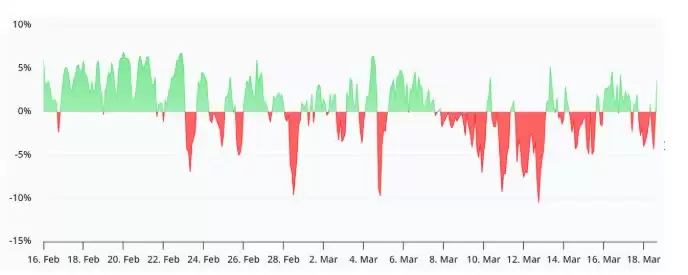 ���رң�BTC������7.1����Ԫ�����ܼ���������