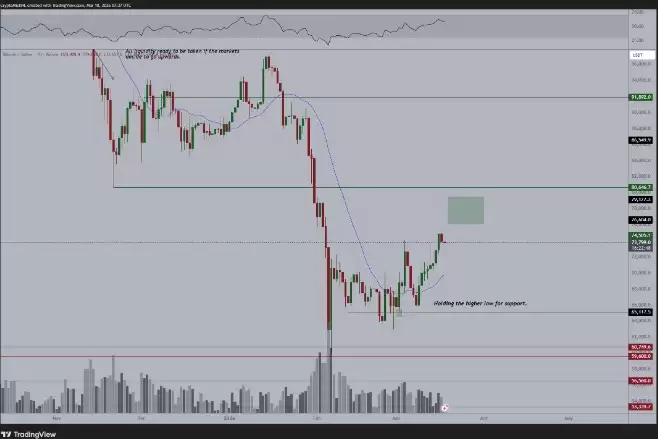 Ϊʲô���ܱ��رҼ۸������7.2����Ԫ����������FOMC����ǰ��Сʱ���������µ�