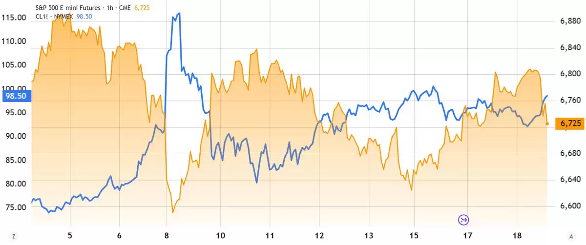 ���رң�BTC���۸�����7.1����Ԫ����ͷ֧��Ҫ�����Գ�������