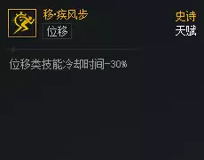 DNF��Ԫ�Ծ��Ƽ��粽��������