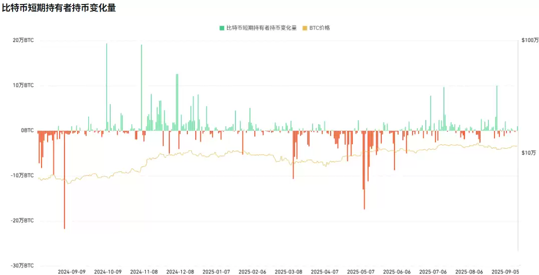 2027����ر����Ƕ��?����������25����Ԫ,����7����Ԫ���ϳ�������?