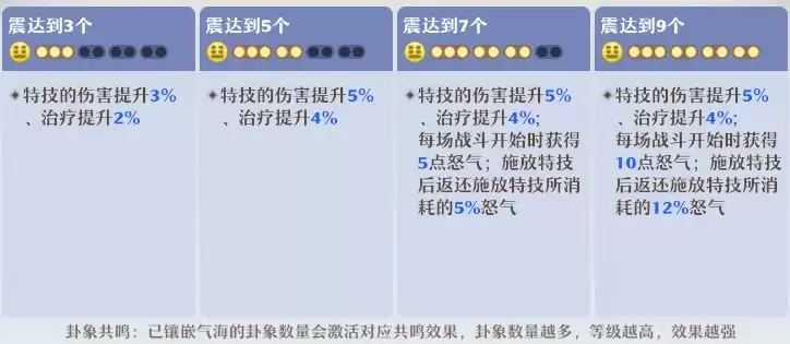 ���λ������ɡ��������������ɹ���